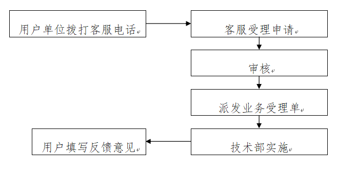 微信图片_20240618113545.png