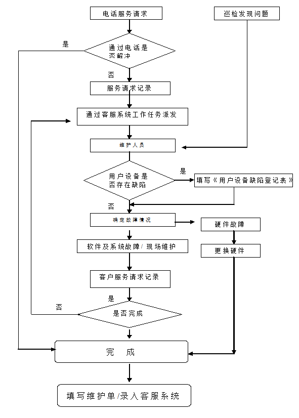 微信图片_20240619171837.png