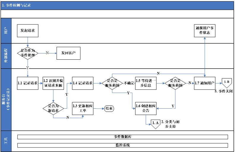 微信图片_20240624114046.png