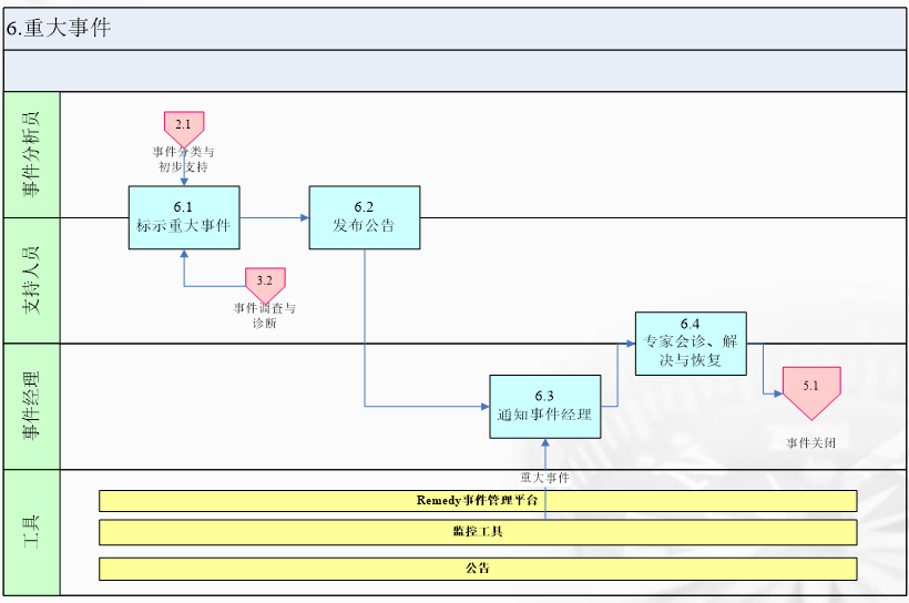 微信图片_20240418104504.png