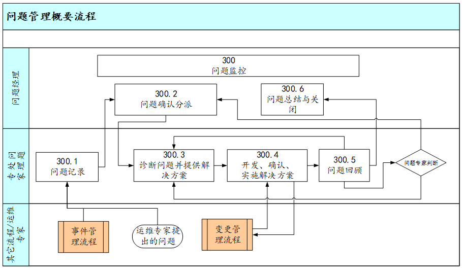 微信图片_20240709130336.png