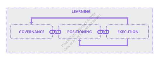 ITIL5_FigG.1_EN.jpg