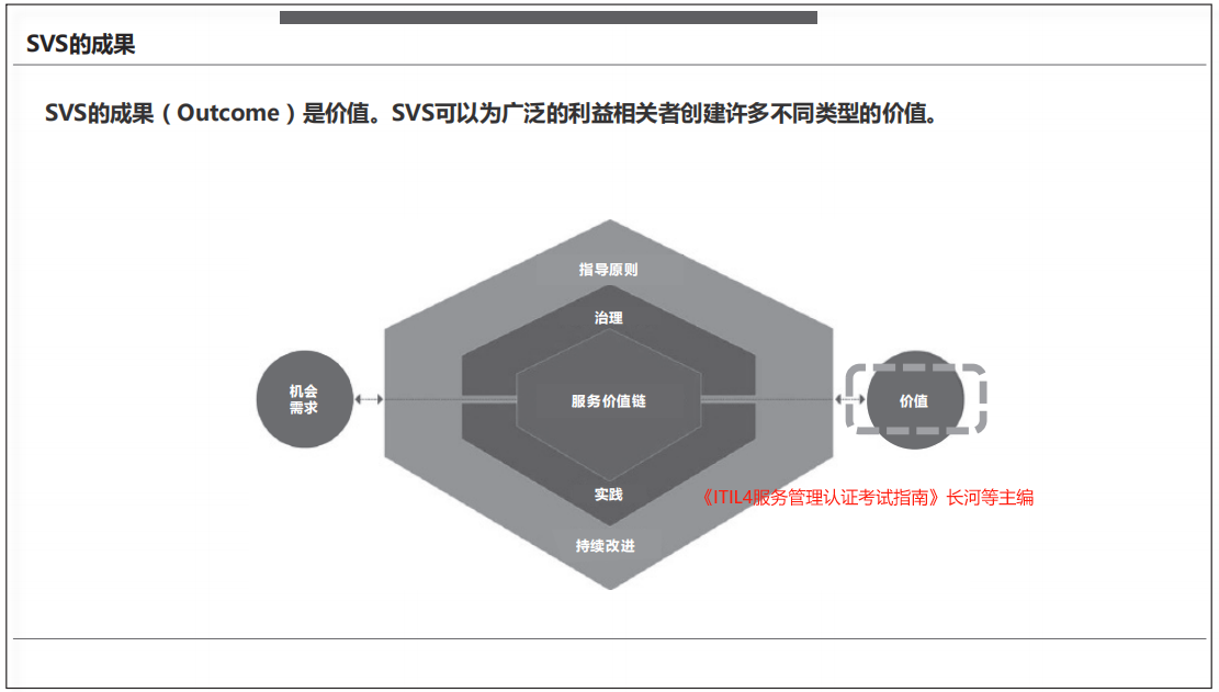 2.4.1.4.png