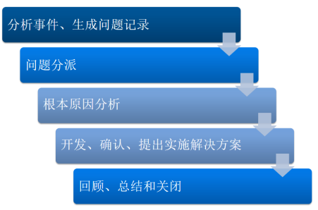 f3374bd6df23cb6a54128084bba124e.png