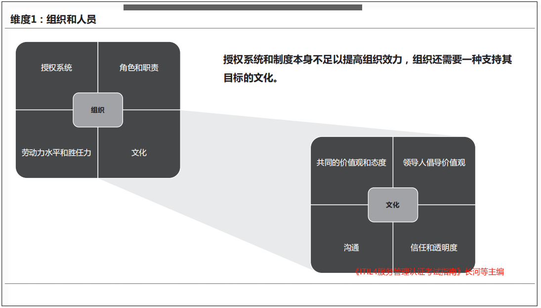 2..3.1.1-2.png