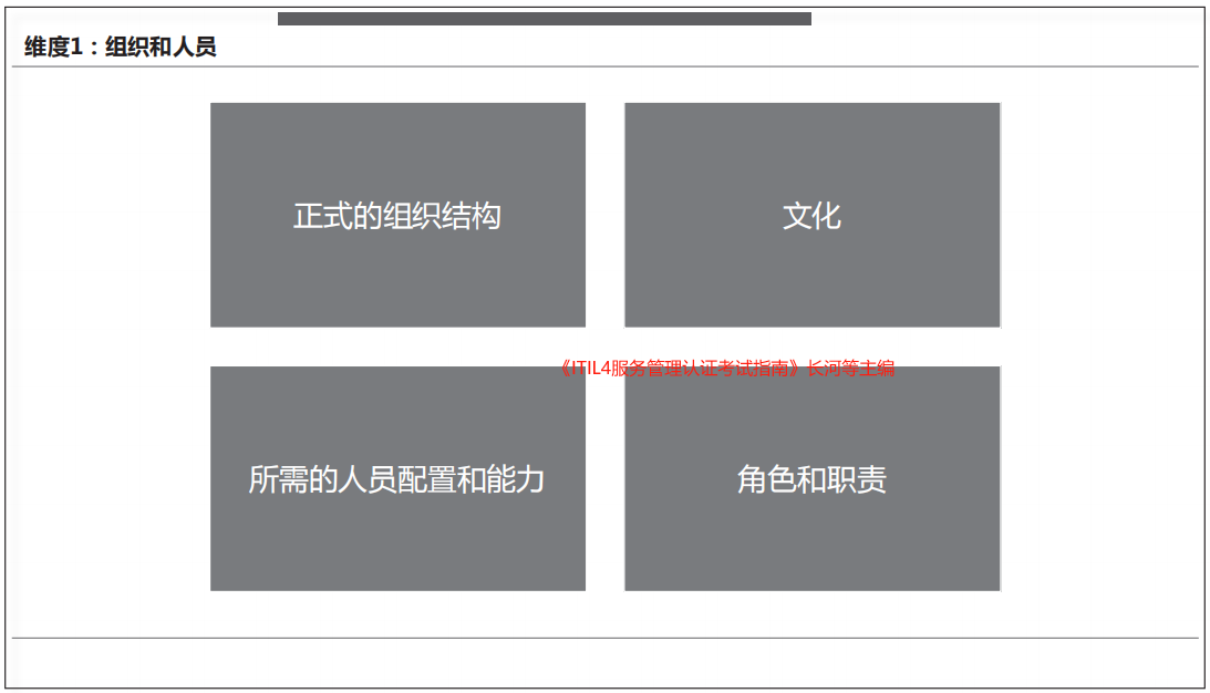 2.2.3.1-1.png