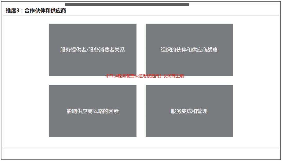 2.3.1.3-1.png