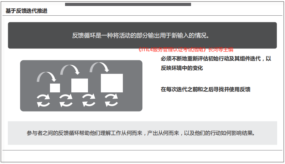 2.4.3.3-6.png
